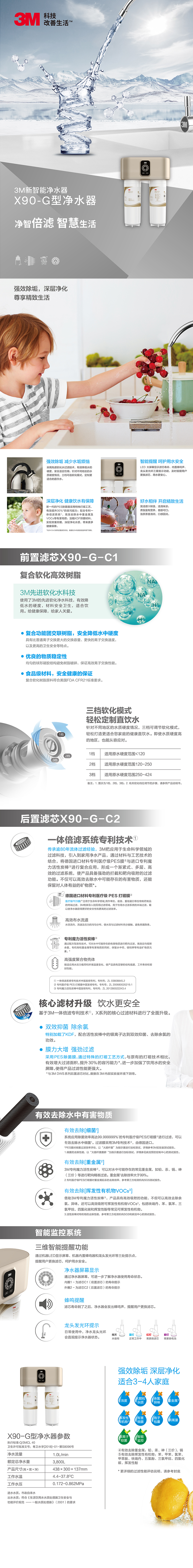 X90-G矿物质净水器 强效除垢(图1)